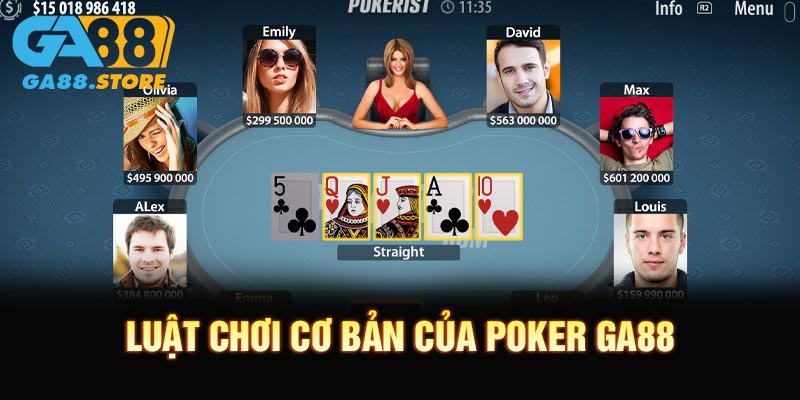 Luật chơi cơ bản của Poker GA88